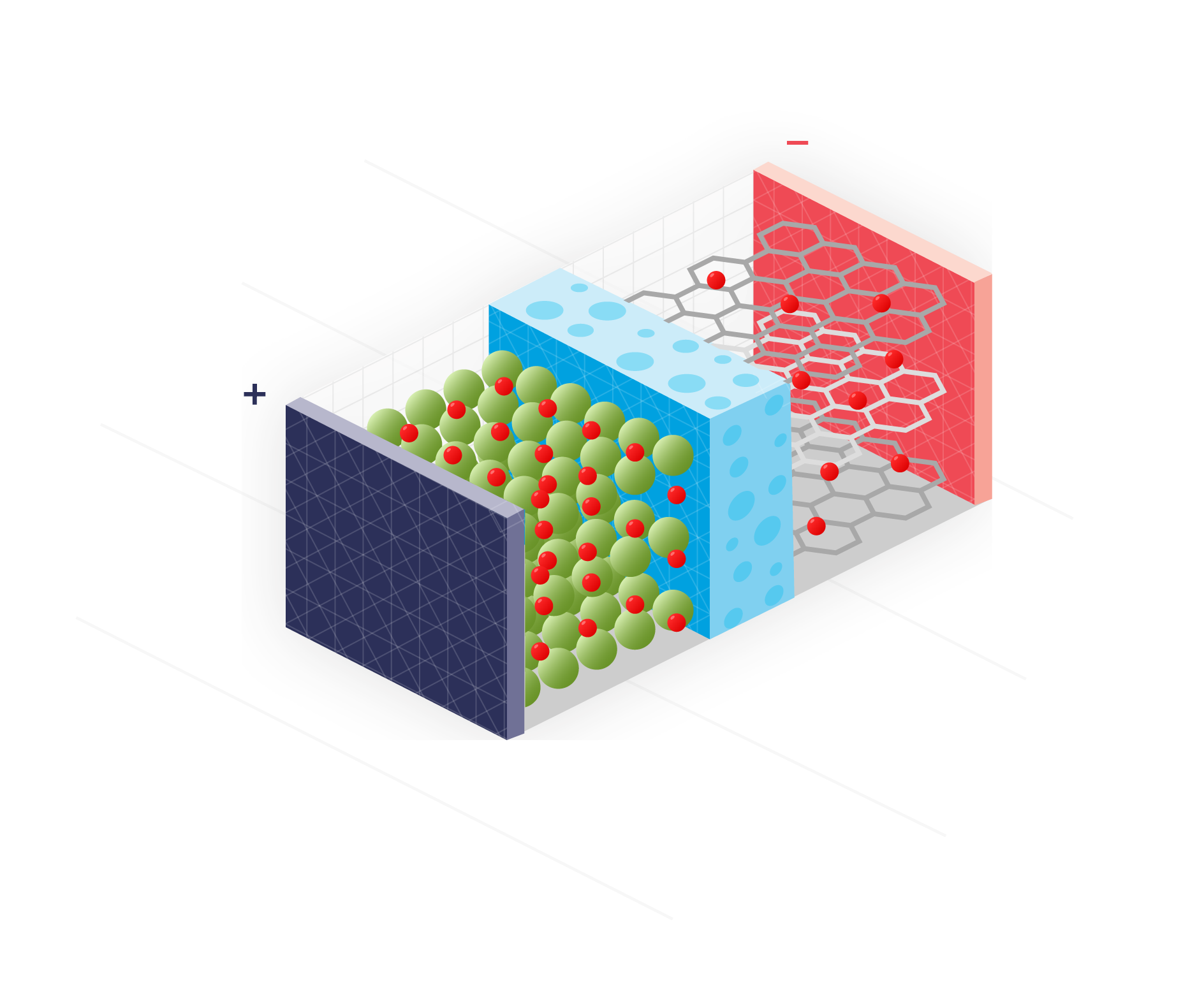 battery cell